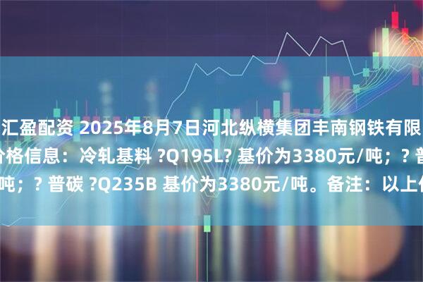 汇盈配资 2025年8月7日河北纵横集团丰南钢铁有限公司最新冷轧基板价格信息：冷轧基料 ?Q195L? 基价为3380元/吨；? 普碳 ?Q235B 基价为3380元/吨。备注：以上价格为含税价格。