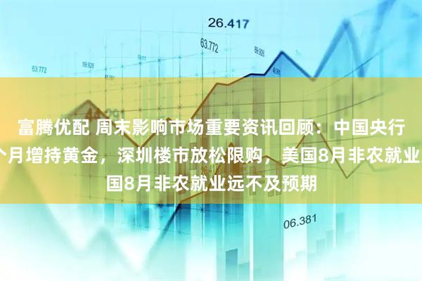 富腾优配 周末影响市场重要资讯回顾：中国央行连续第10个月增持黄金，深圳楼市放松限购，美国8月非农就业远不及预期